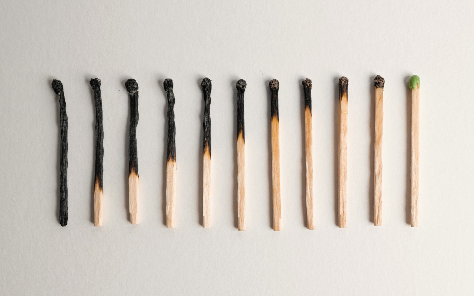 Anxiety & Burnout